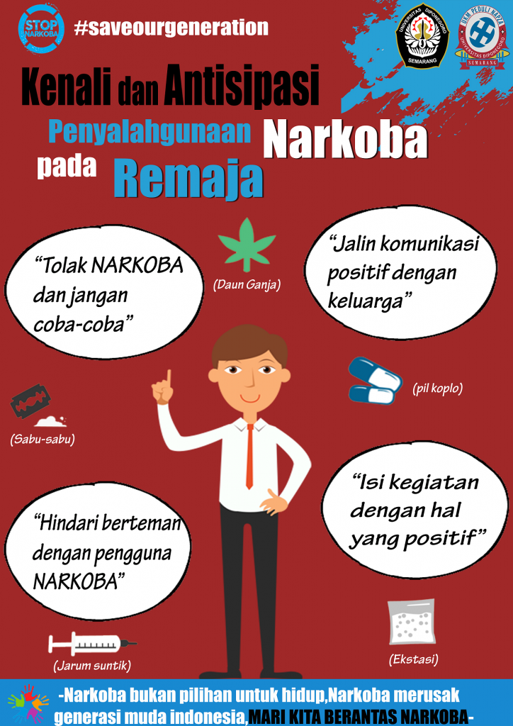 Aku Cerdas,Tanpa Narkoba