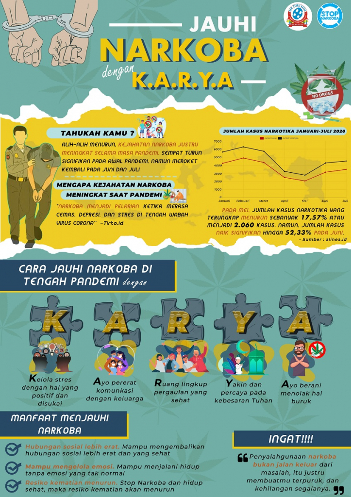 POSTER JAUHI NARKOBA DENGAN KARYA
