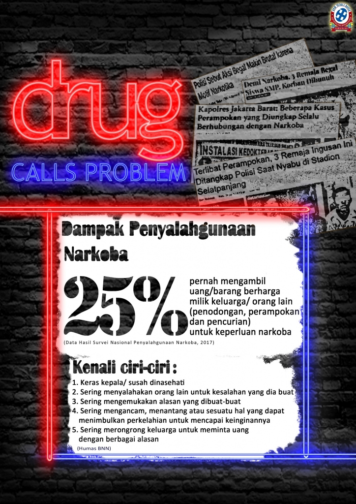 Drug Calls Problem