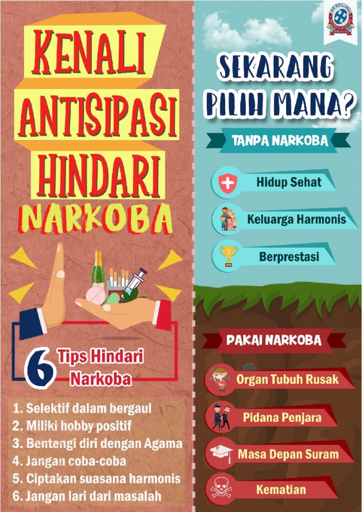 KENALI ANTISIPASI HINDARI NARKOBA