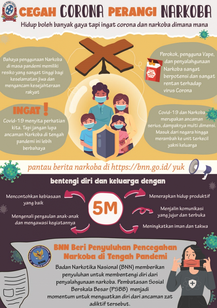 CEGAH CORONA PERANGI NARKOBA