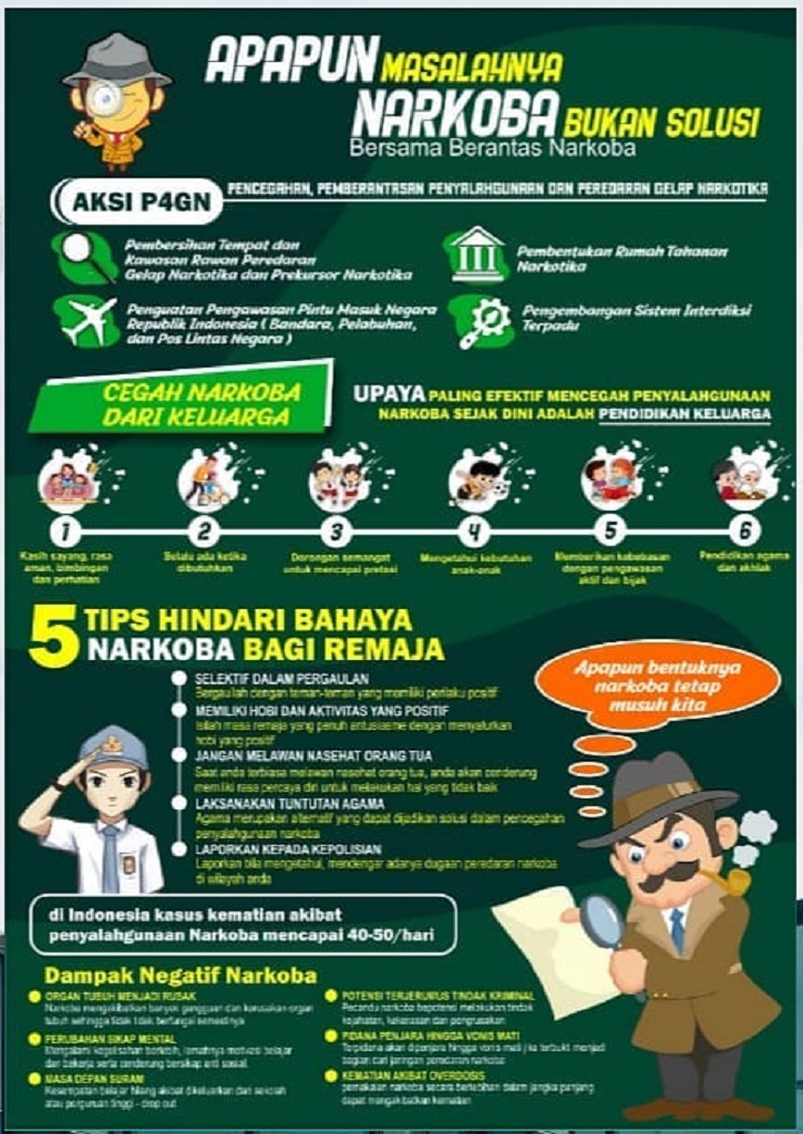 Apapun Masalahnya Narkoba Bukan Solusi