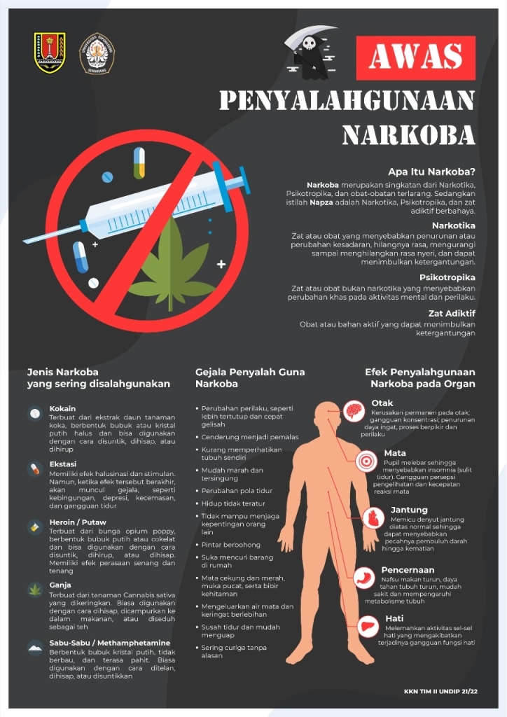 Awas Penyalahgunaan Narkoba