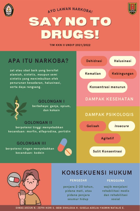 Ayo Lawan Narkoba - Say No To Drugs