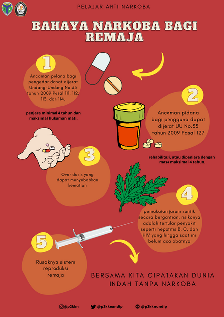 Bahaya Narkoba Bagi Remaja