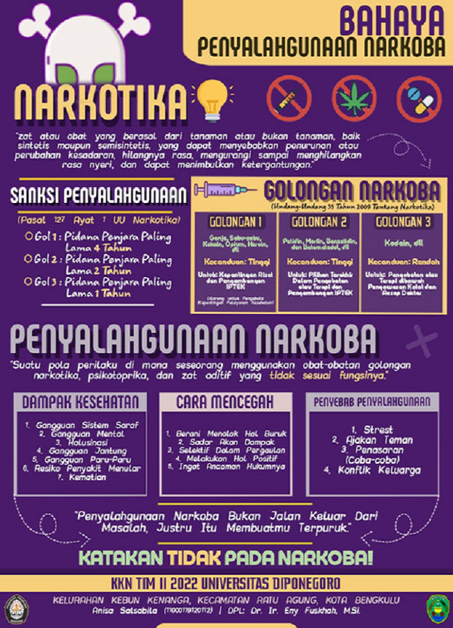 Bahaya Penyalahgunaan Narkoba