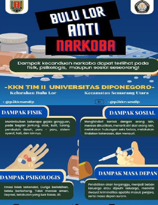 Bulu Lor Anti Narkoba