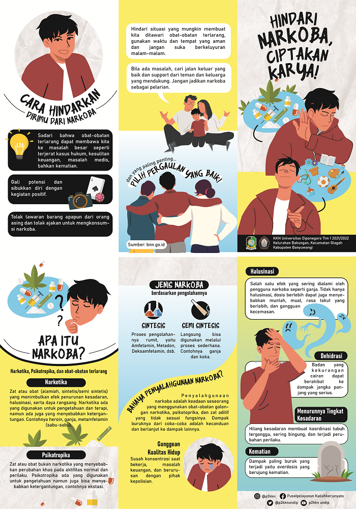 Cara Hindarkan Dirimu Dari Narkoba