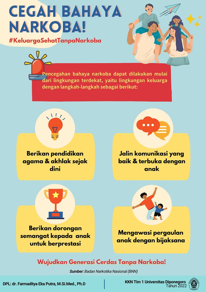 Cegah Bahaya Narkoba, Keluarga Sehat Tanpa Narkoba