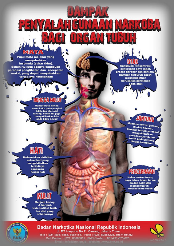 DAMPAK PENYALAHGUNAAN NARKOBA BAGI TUBUH