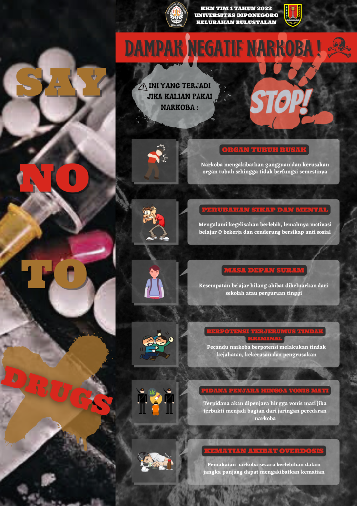 Dampak Negatif Narkoba
