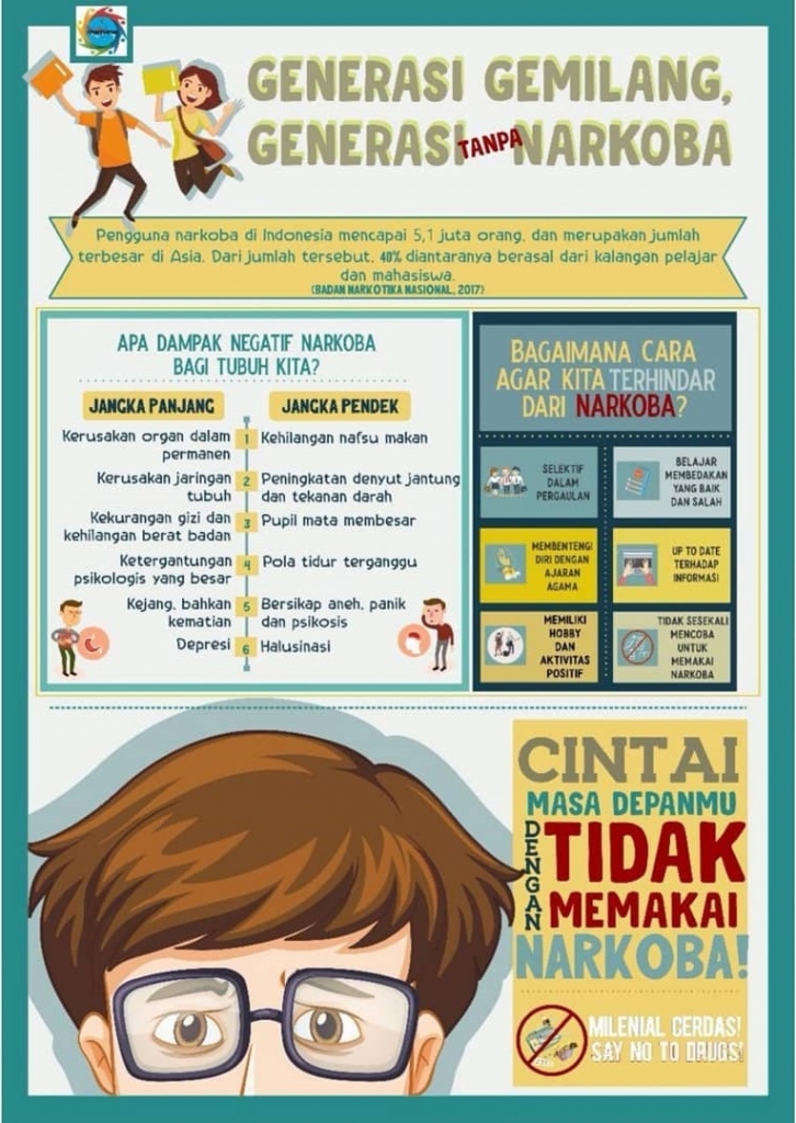 Generasi Gemilang Generasi Tanpa Narkoba