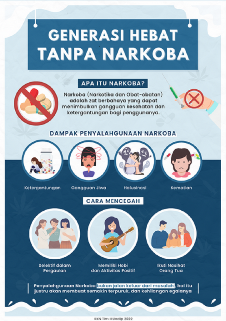 Generasi Hebat Tanpa Narkoba - Dampak dan Cara Mencegah Penyalahgunaan Narkoba