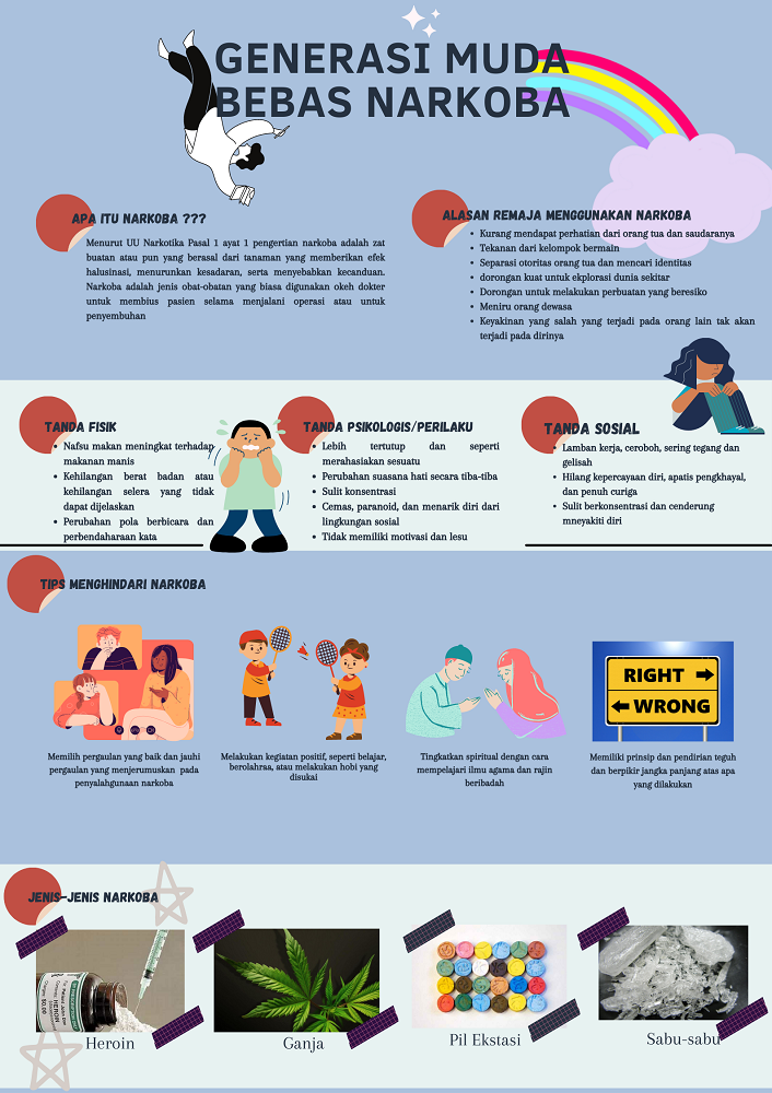 Generasi Muda Bebas Narkoba