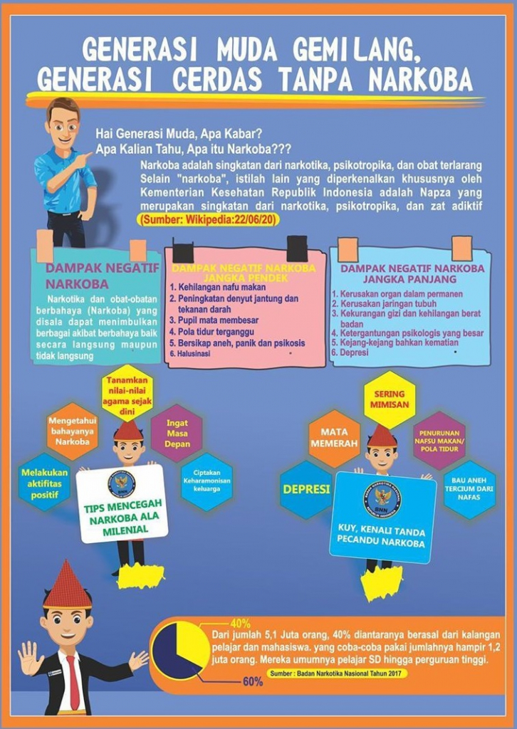 Generasi Muda Gemilang, Generasi Cerdas Tanpa Narkoba