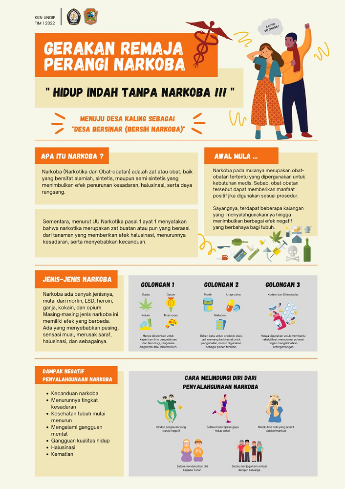 Gerakan Remaja Perangi Narkoba