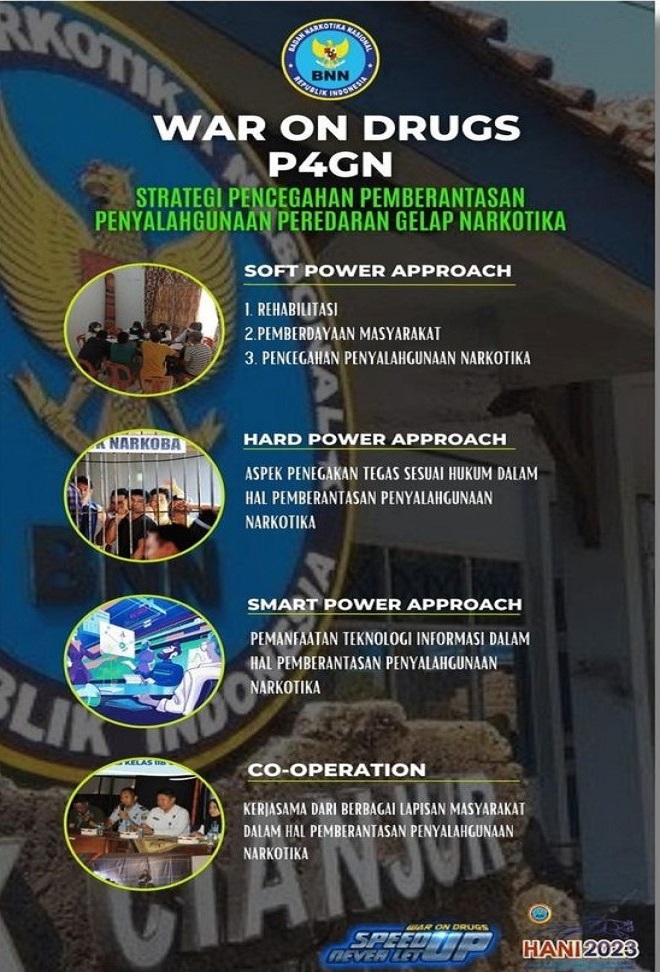 War On Drugs - Strategi P4GN (Pencegahan Pemberanrasan Penyalahgunaan dan Peredaran Gelap Narkotika)