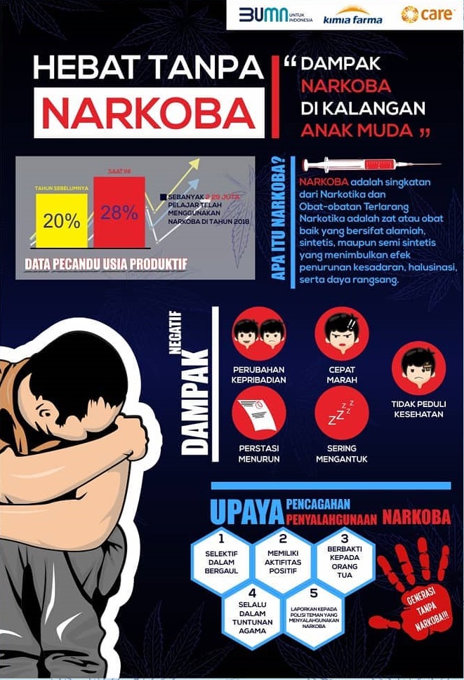Hebat Tanpa Narkoba