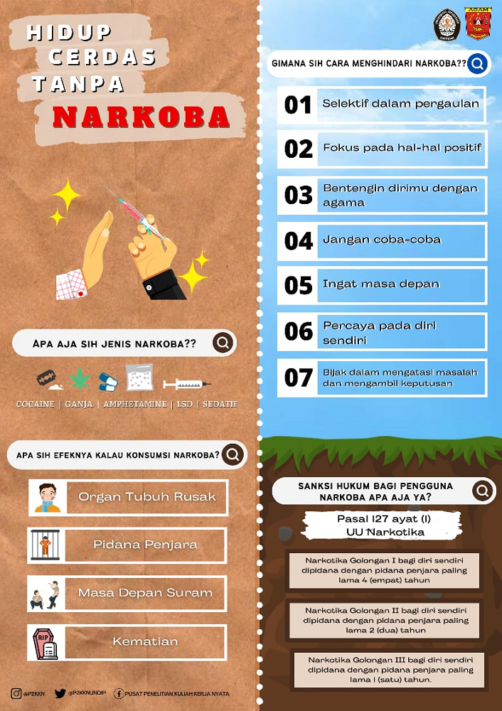 Hidup Cerdas Tanpa Narkoba