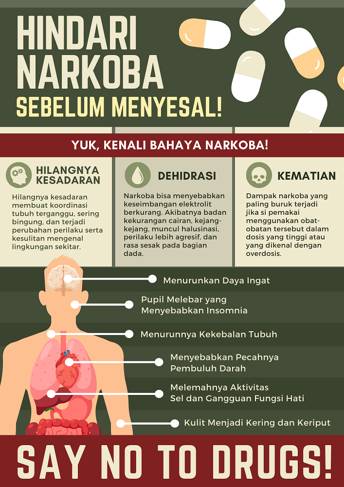 Hindari Narkoba Sebelum Menyesal