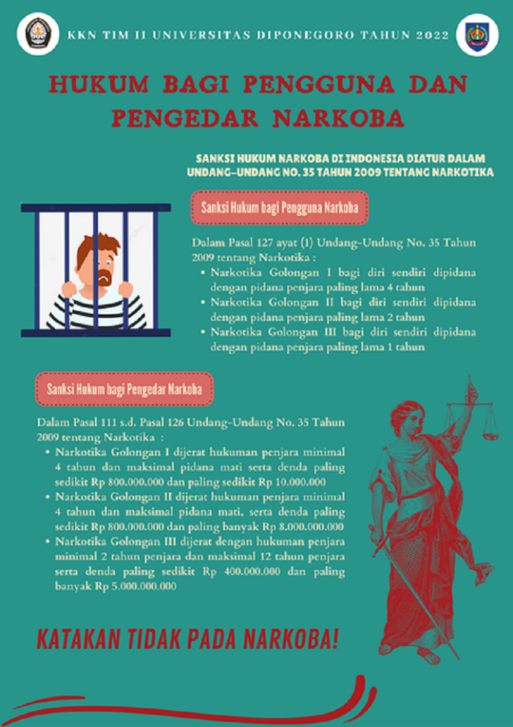 Hukum Bagi Pengguna Dan Pengedar Narkoba