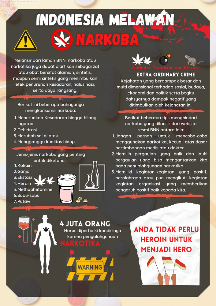 Indonsesia Melawan Narkoba