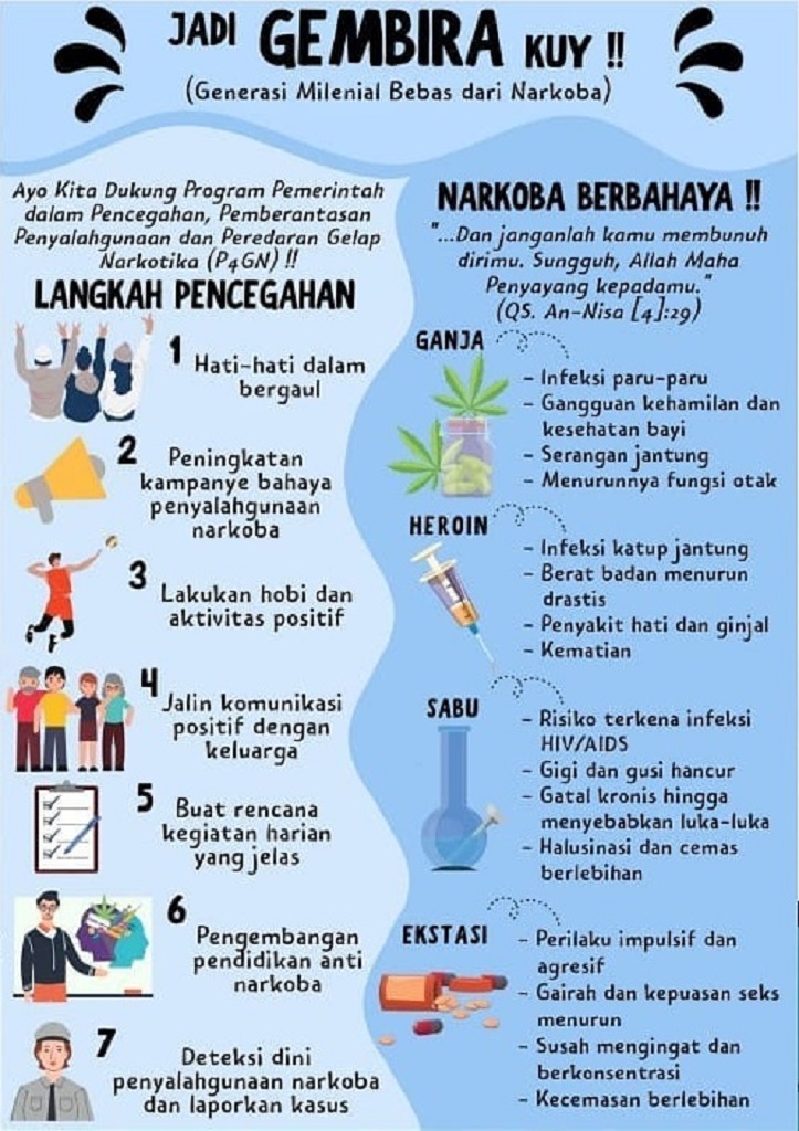 Jadi Gembira Kuy, Generasi Milenial Bebas dari Narkoba