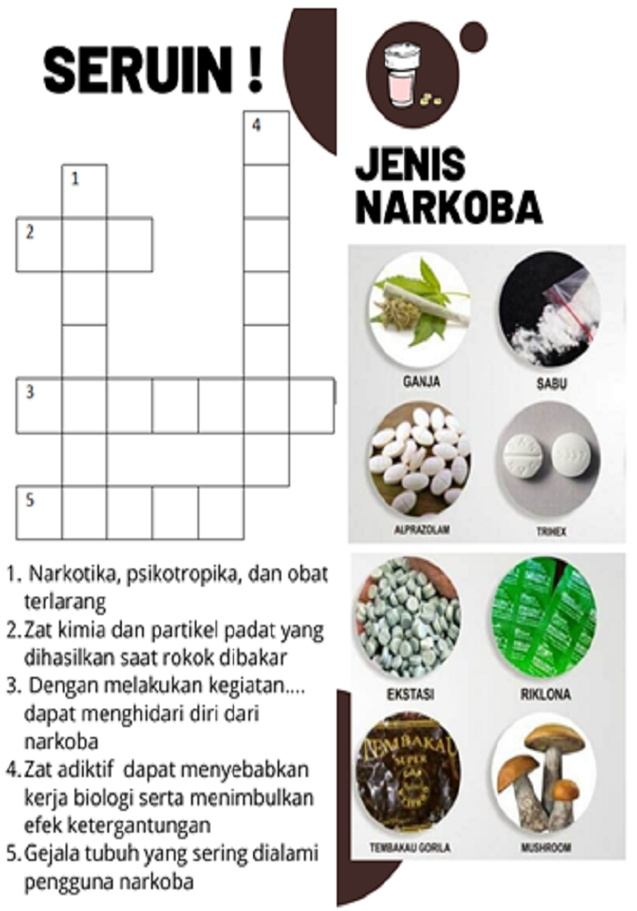 Jenis dan Teka Teki Silang Narkoba