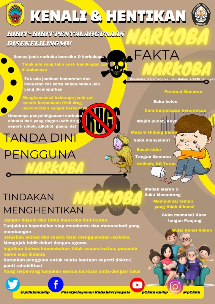 Kenali dan Hentikan - Bibit Penyalahgunaan Narkoba Disekelilingmu
