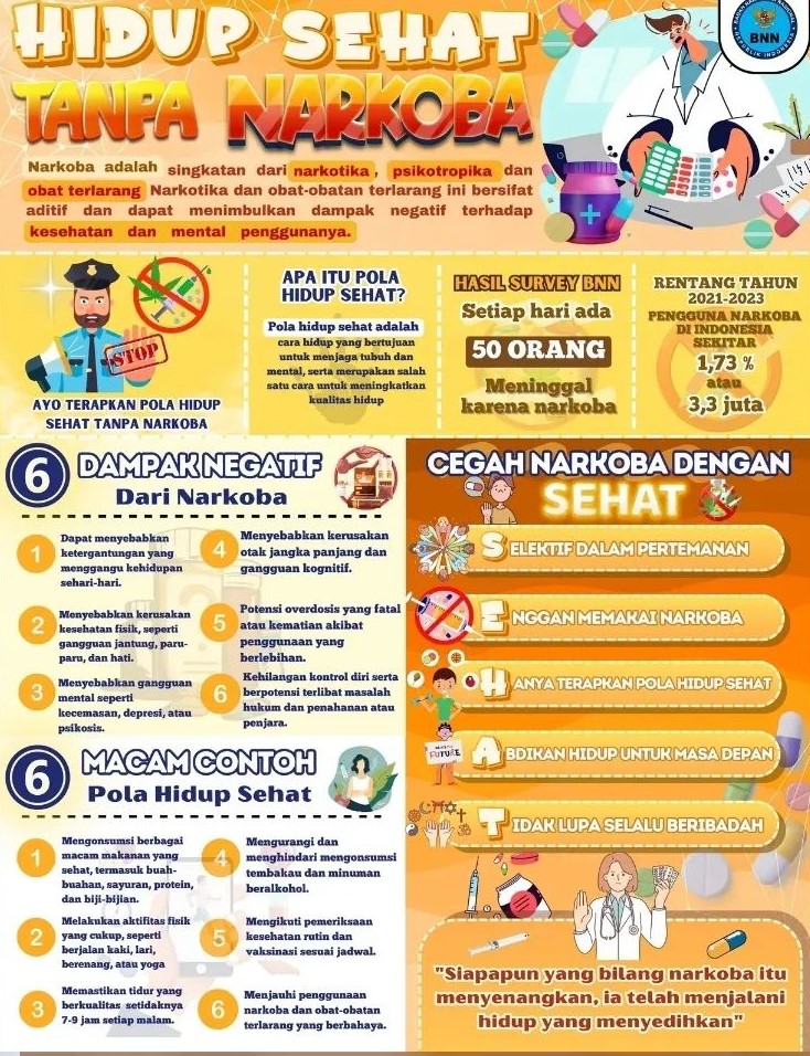 Hidup Sehat Tanpa Narkoba, Cegah Narkoba Dengan Sehat