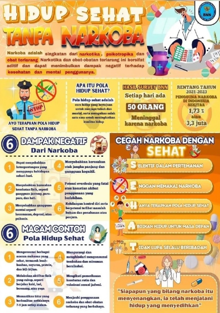 Hidup Sehat Tanpa Narkoba