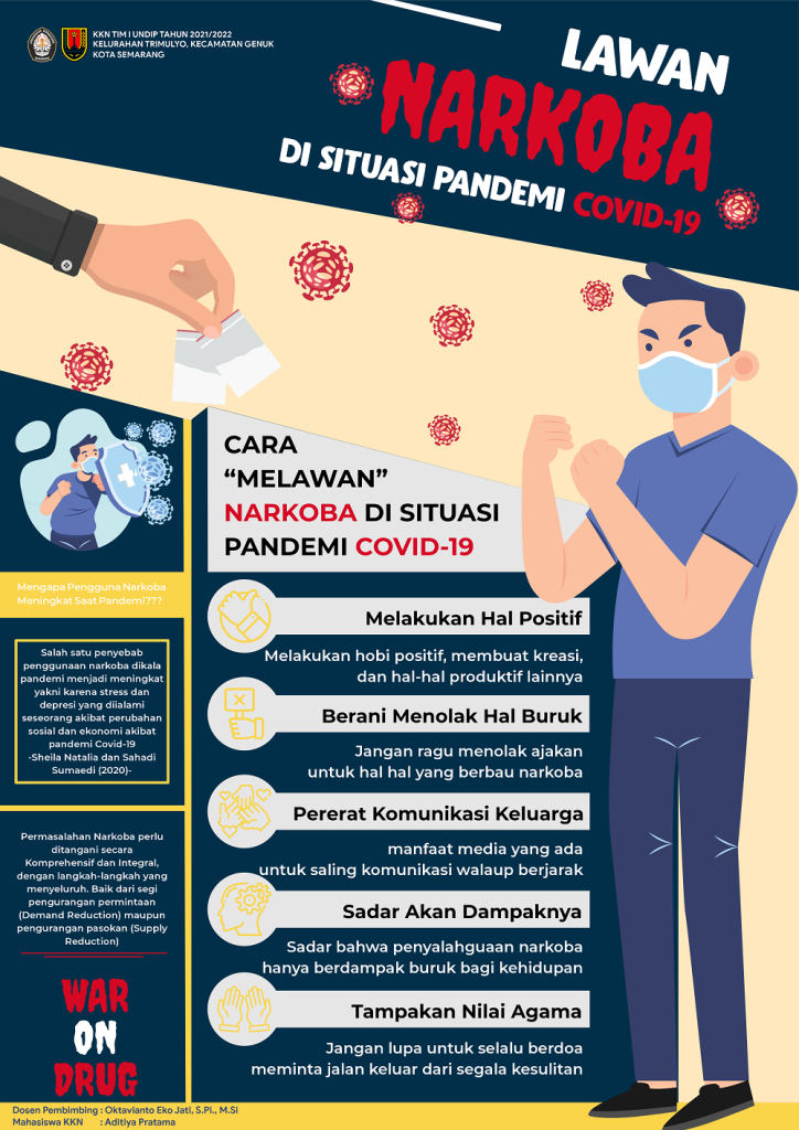 Lawan Narkoba Di situasi Covid-19