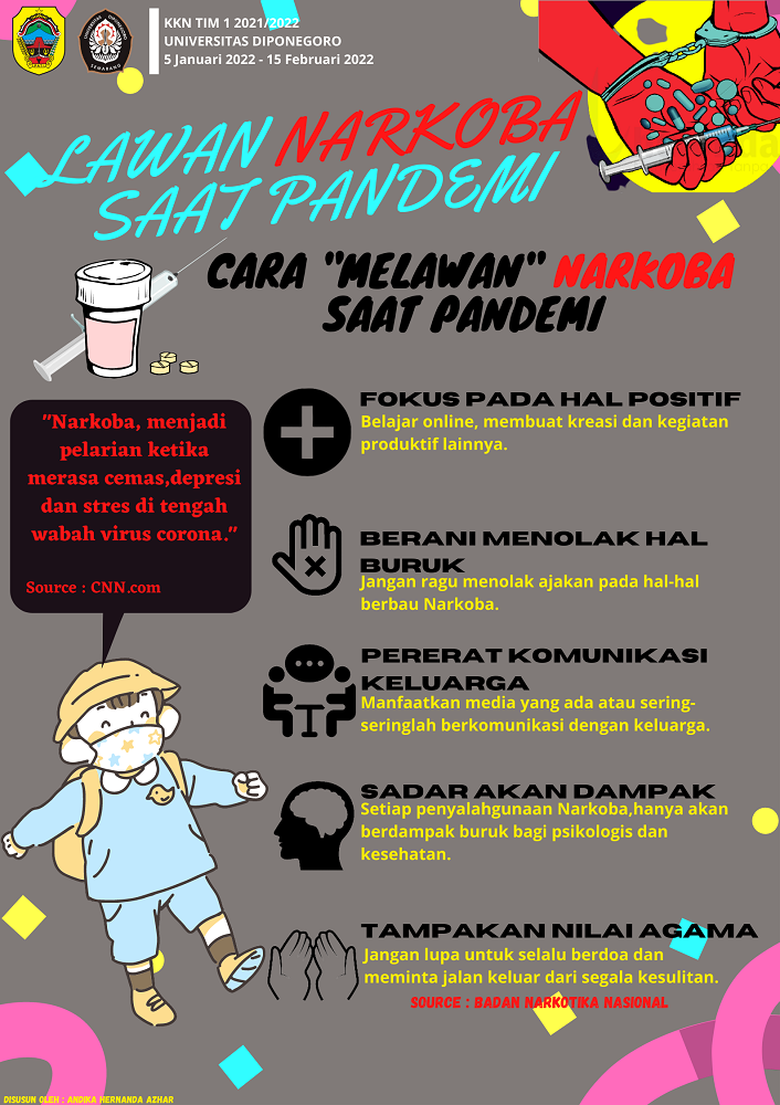 Lawan Narkoba Saaat Pandemi