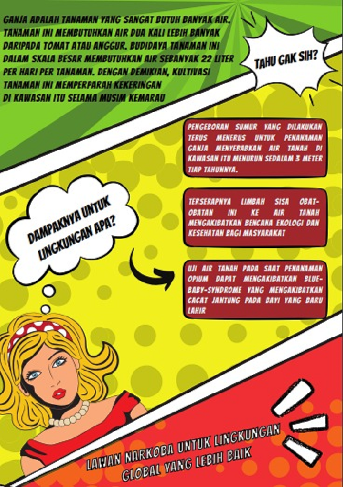 Lawan Narkoba Untuk Lingkungan Global Lebih Baik