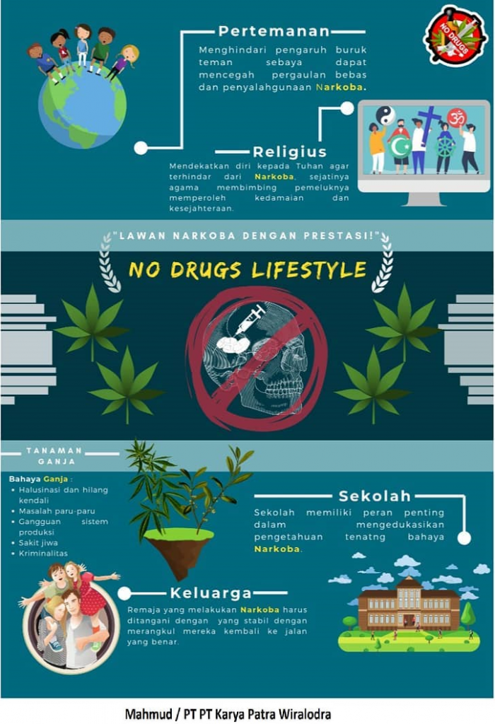 Lawan narkoba dengan prestasi