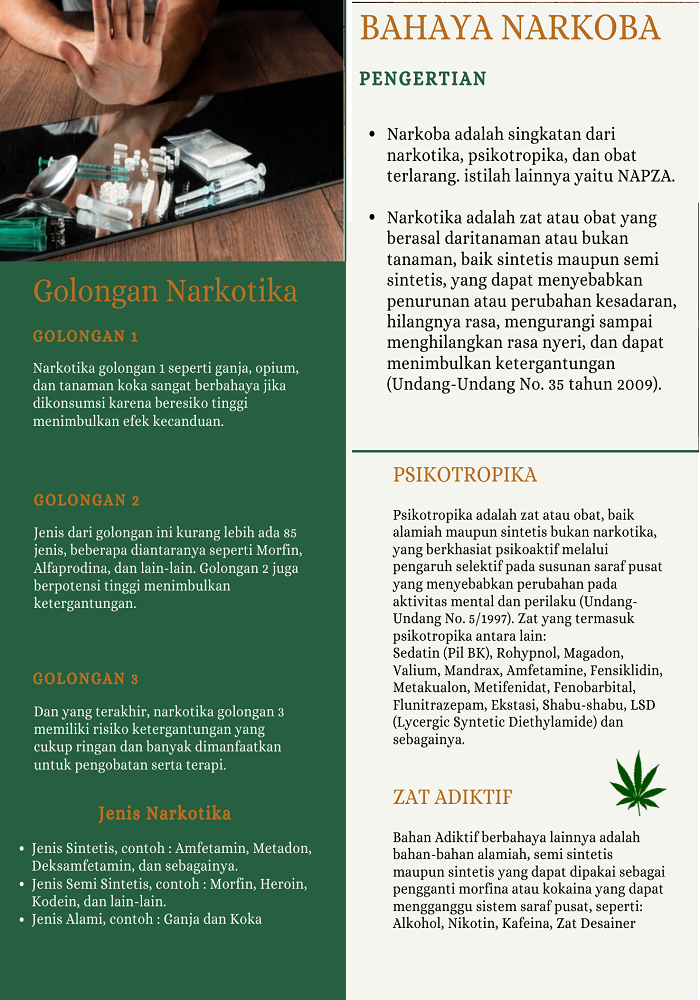 Leaflet Bahaya Narkoba