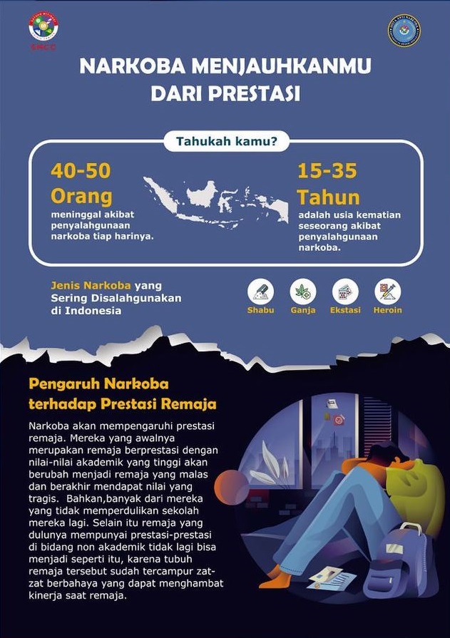 Narkoba Menjauhkanmu Dari Prestasi