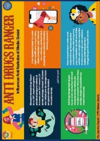 Anti Drugs Ranger Infulencer Anti Narkoba Di Media Sosial