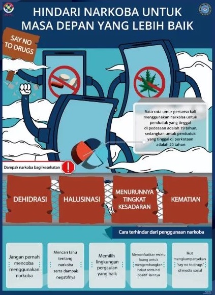 Hindari Narkoba Untuk Masa Depan Lebih Baik