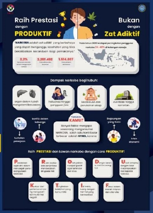 Raih Prestasi Dengan Produktif Bukan Dengan Zat Adiktif