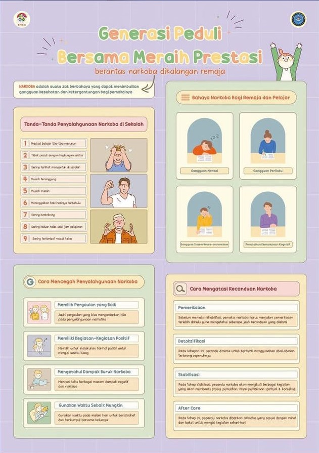 Generasi Peduli Bersama Meraih Prestasi