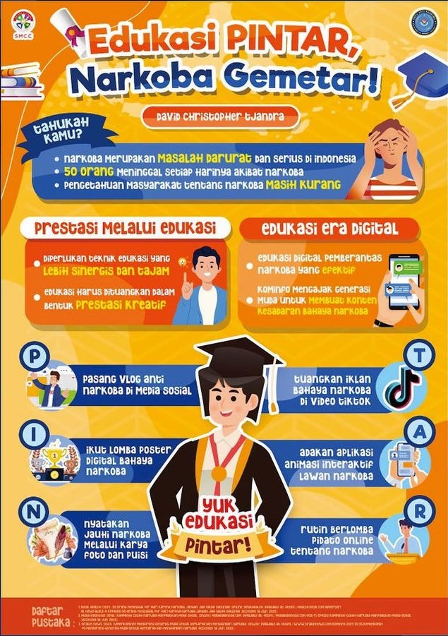 Edukasi Pintar Narkoba Gemetar