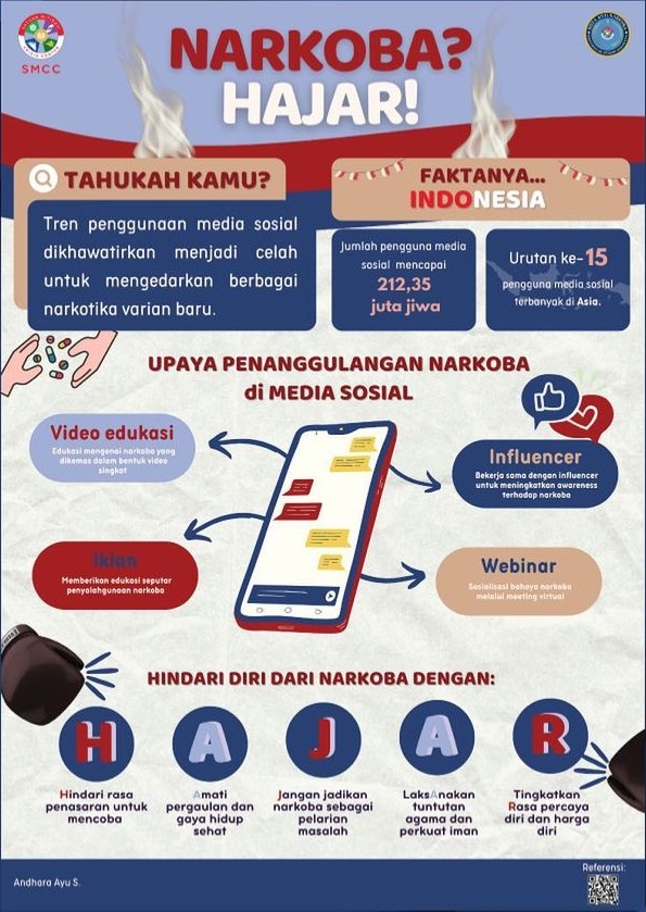 Hajar Narkoba, Upaya Penanggulangan Narkoba Di Media Sosial