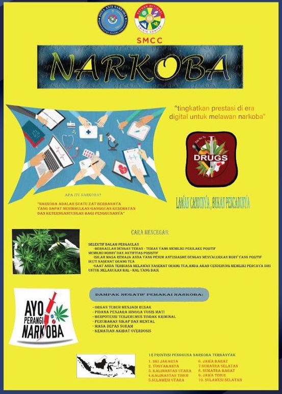 Poster Bahaya Narkoba, Dampak dan Pencegahannya