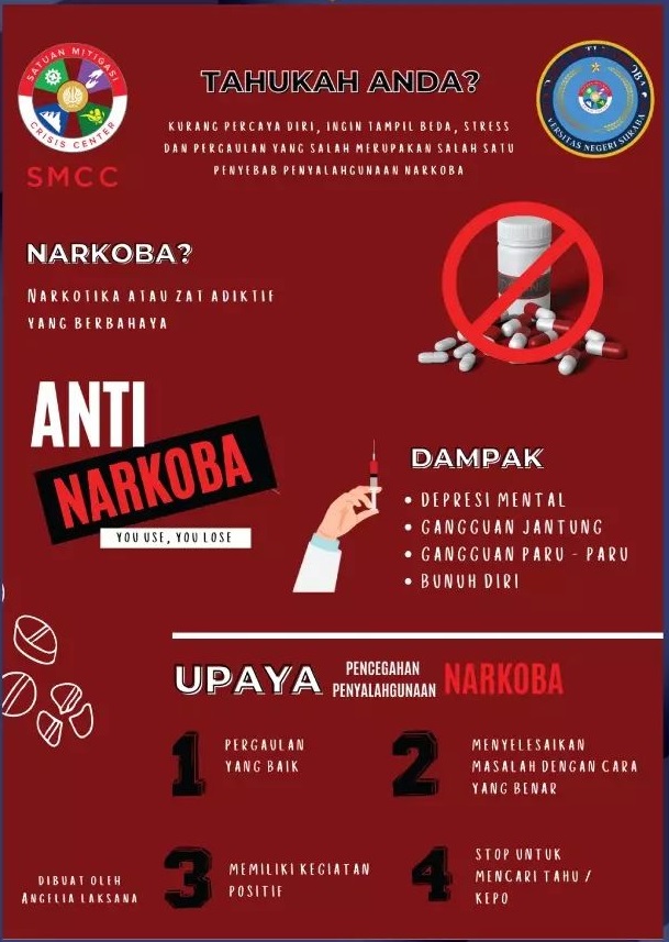 Tahukah Anda? Narkoba? Dampak dan Upaya Pencegahannya