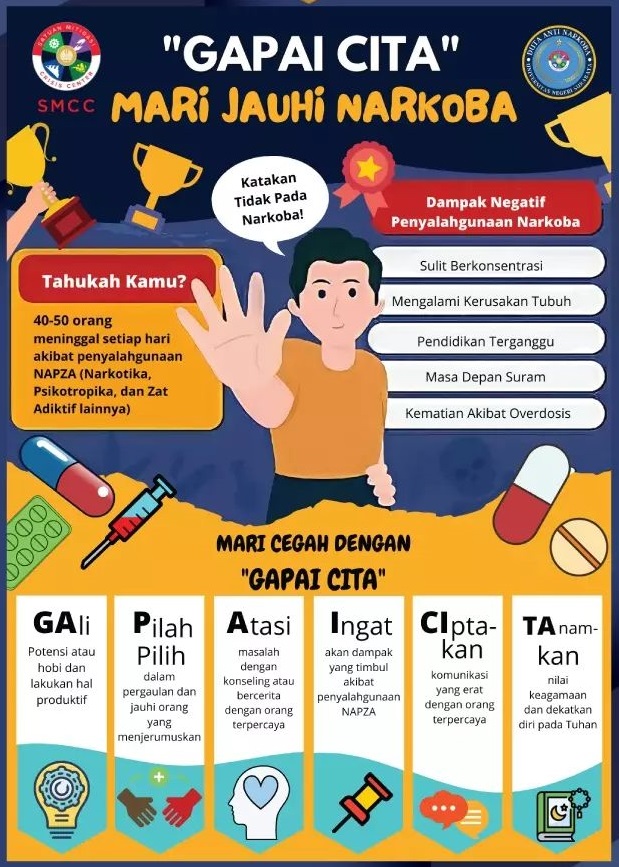 Gapai Cita Mari Jauhi Narkoba