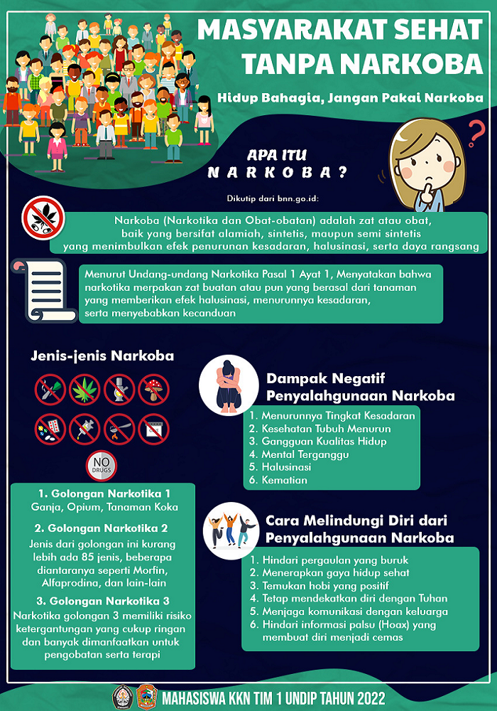 Masyarakat Sehat Tanpa Narkoba