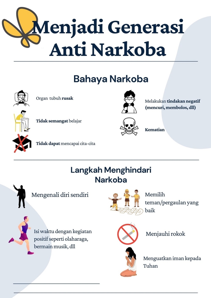 Menjadi Generasi Anti Narkoba