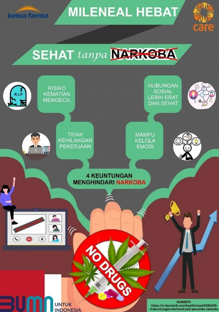 Milenial Hebat Sehat Tanpa Narkoba