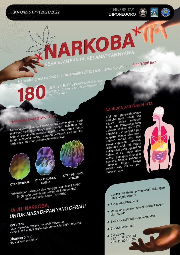 NARKOBA - Sebarkan Fakta, Selamatkan Nyawa